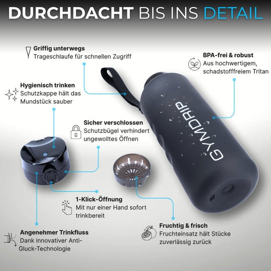 Auslaufsicherer ComfortGrip-Verschluss der GymDrip Sport Trinkflasche