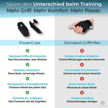 PowerGrips – Besserer Halt & Griffkraft