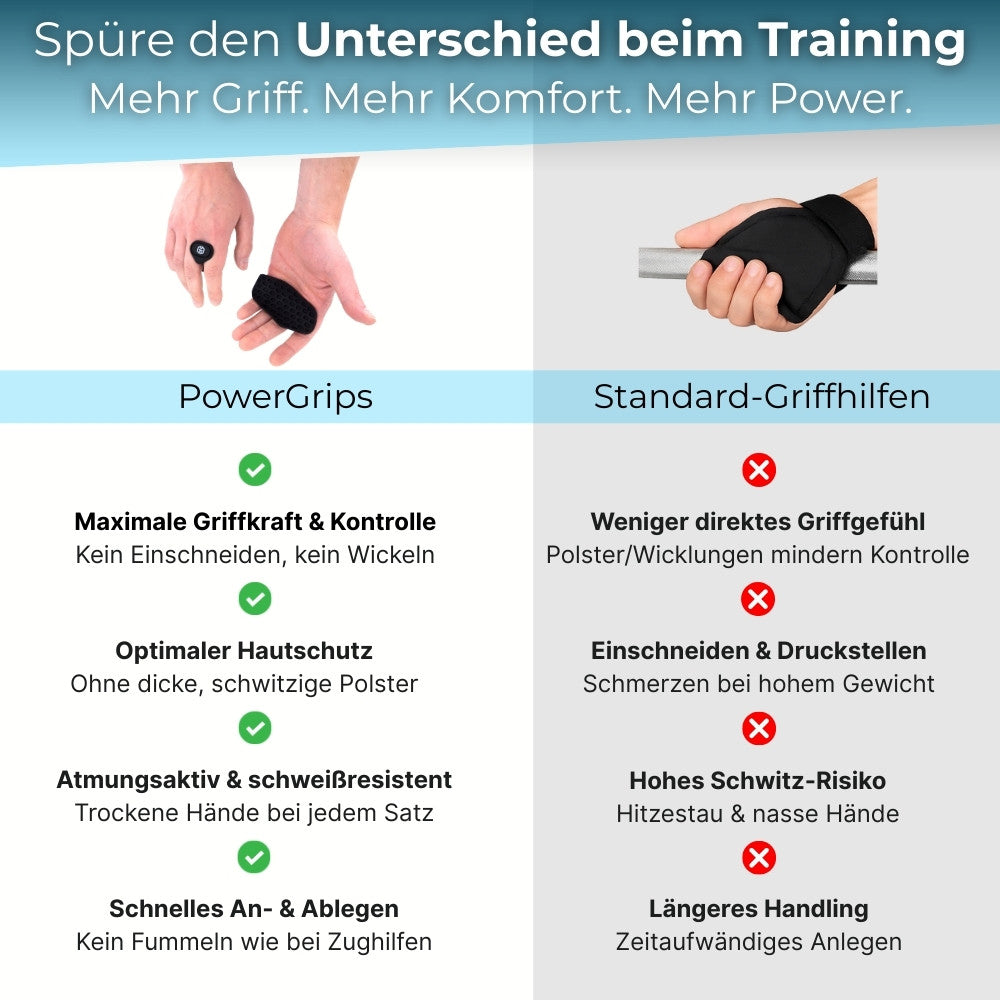PowerGrips – Besserer Halt & Griffkraft