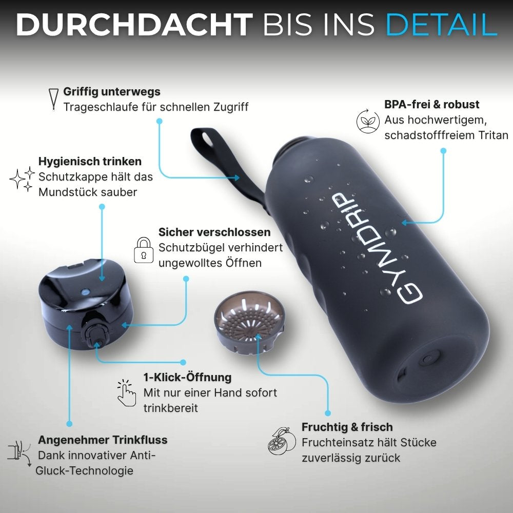 Auslaufsicherer ComfortGrip-Verschluss der GymDrip Sport Trinkflasche